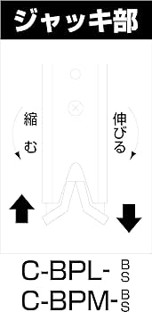 クーラーキャッチャー 窓パネル C-BPL-S ５本 キヤッチャー:C-BPL-S キヤッチャー